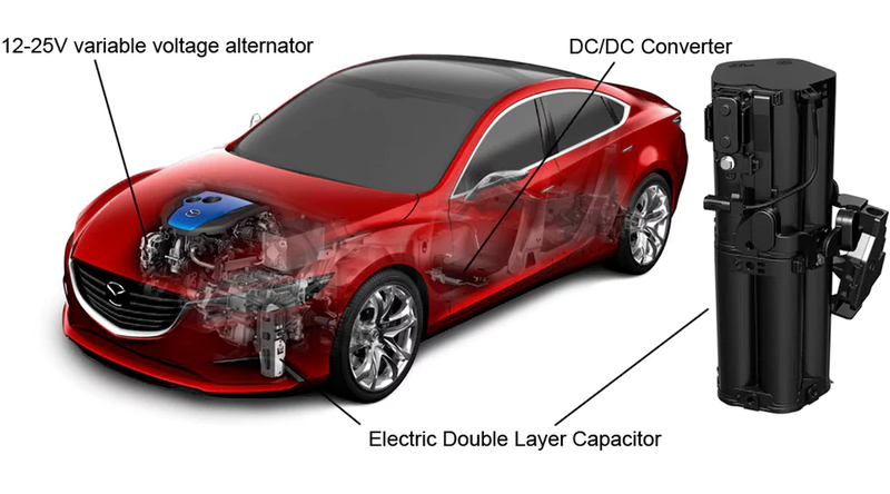 Illustration for article titled This Is The Difference Between An Electric Turbocharger And An Electric Supercharger